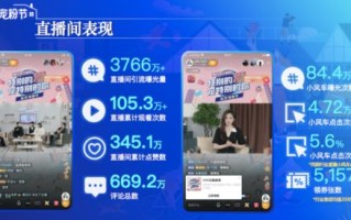 uniAD广告联盟，重塑数字营销新生态的领航者