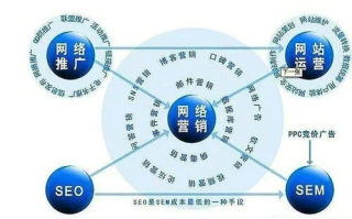 广告联盟导航，精准营销，高效转化，开启商业新篇章