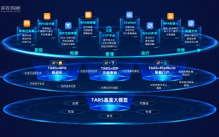 金网络联盟，重塑数字时代的商业版图