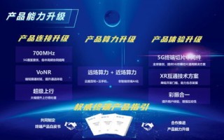 国外广告联盟概览，探索全球广告合作平台