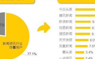 点击网赚，揭秘互联网赚钱的新模式与实战攻略