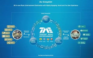 秒清算交友联盟，重塑社交新生态，让真诚与信任成为连接纽带