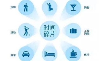 万事通传媒广告，解锁数字时代下的营销新篇章