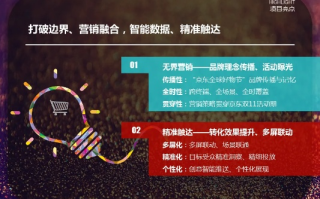 163广告联盟，精准营销，助力企业高效触达目标用户