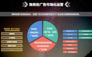 八度广告联盟，重塑数字营销新生态的领航者