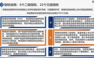 优质传媒，塑造信息时代的文化生态与公众认知