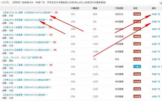 CPA6661广告联盟，打造高效广告推广的秘诀
