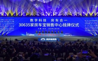 中易广告联盟，重塑数字营销新生态，引领企业高效增长