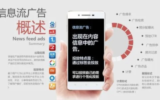 求好广告联盟与易媒广告联盟，探索高效广告投放的优选平台