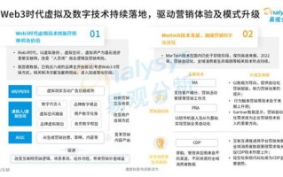 网络114广告联盟，重塑数字营销新生态