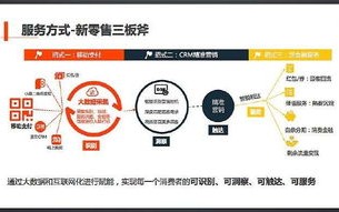 创诚广告联盟，重塑数字营销新生态，引领品牌创新之路