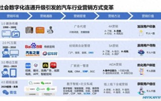 126ads广告联盟，重塑数字营销新生态的领航者