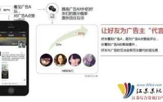 有哪个广告联盟推广飞信的？深度解析飞信推广策略与效果