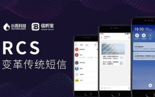 SP短信联盟，重塑通信行业的未来