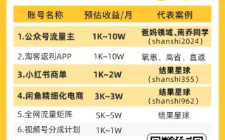 淘宝联盟佣金问题解析，如何最大化您的收益