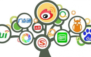 51广告联盟，打造高效广告投放，助力企业精准营销