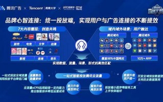 巨牛广告联盟，打造高效广告推广的秘诀