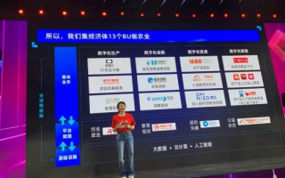 521点击联盟，重塑数字时代用户触达的奥秘