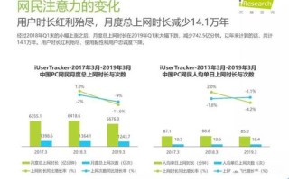 包站收量，解锁互联网流量变现的新模式
