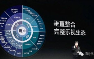 中易广告联盟系统，重塑数字营销生态，引领智能投放新时代