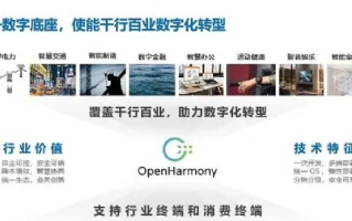 银聚广告联盟，打造高效广告生态，引领数字营销新风尚