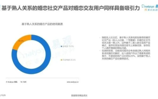 零度CPA交友联盟，探索数字时代下的新型社交模式