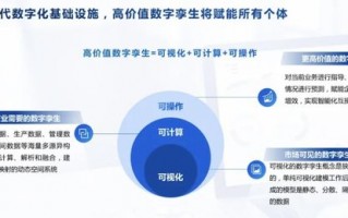 六元素网络广告联盟，重塑数字营销新生态的六大核心要素