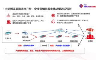 智信广告联盟，重塑数字营销生态，引领智能广告新时代
