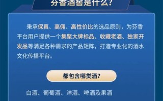 CPA日付广告联盟信誉评估，如何选择最可靠的合作伙伴
