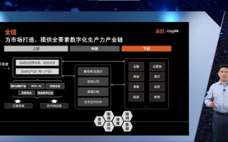 金鹏广告联盟，重塑数字营销新生态的领航者