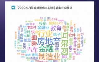奇胜联盟，重塑商业版图，共创未来价值