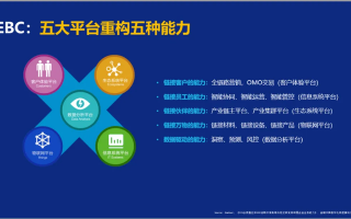 揭秘332cps，从数字到商业帝国的崛起之路