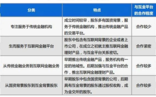 宝利交友CPA联盟，重塑社交与职业发展的双赢模式