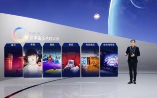 沃沃广告传媒，重塑数字营销新生态