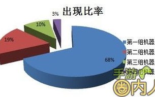 好站长广告联盟，打造高效网站盈利的秘诀