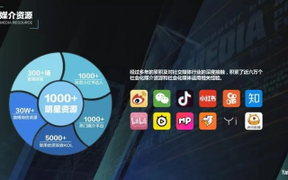 悦和互动广告联盟，重塑数字营销新生态
