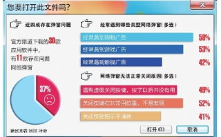 弹窗联盟，重塑互联网用户体验的双刃剑