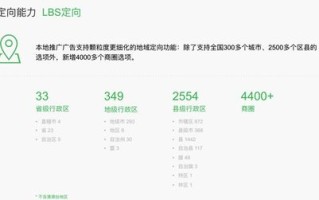 站长广告网，精准投放，提升网站收益