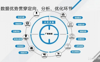 北极光广告联盟，引领数字营销新风尚，打造精准投放新纪元
