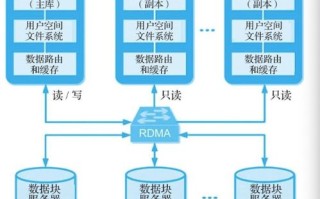 探索Link广告联盟，构建高效网络营销的桥梁