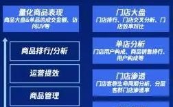 以下属于网络广告特点的是，精准定位、互动性、成本效益与数据驱动