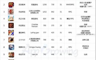 梦幻广告联盟，打造数字时代下的创意营销新纪元
