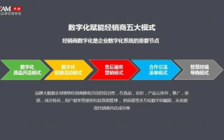 木木广告联盟，打造精准营销，引领数字时代广告新风尚