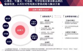 四方广告联盟，重塑数字营销新生态的先锋力量