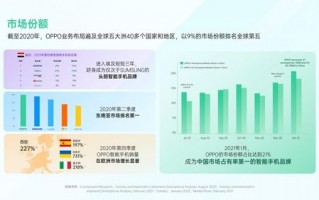91CPA广告联盟，解锁高效网络营销的密钥