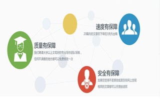 综合类网站的网络广告媒体选择策略与考量