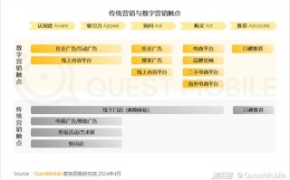 大聚广告联盟，重塑数字营销新生态的领航者