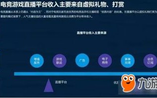 游戏营销广告联盟，重塑游戏产业的新格局