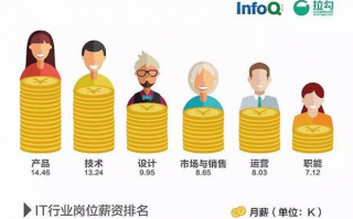 探索好压赚钱联盟，一场关于数字时代副业与理财的革新实践
