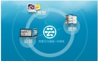 可可APP联盟，重塑数字娱乐新生态